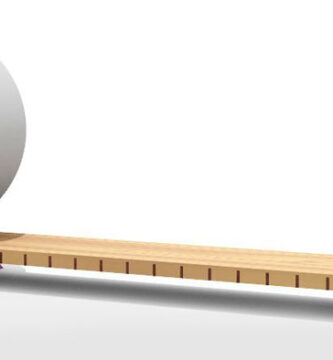 apalancamiento financiero